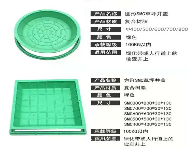 寿光树脂复合种植井盖展示